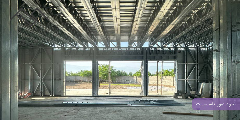 نحوه عبور تاسیسات